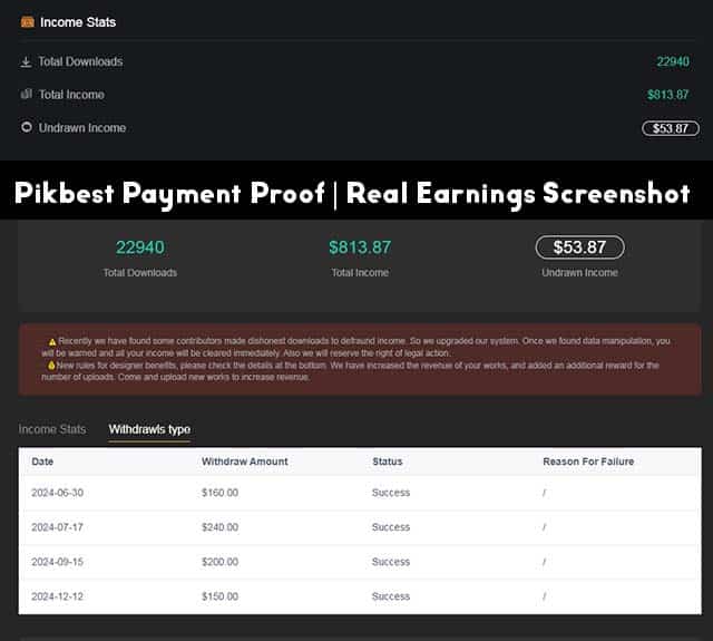 Pikbest Payment Proof - Real Earnings Screenshot